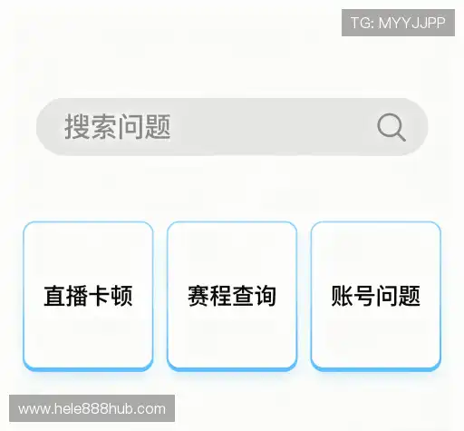 操作指导
